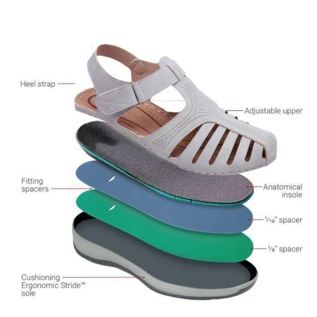 š„Promotie - 50% kortingš-Lichtgewicht orthopedische lederen sandalen van de hoogste kwaliteit