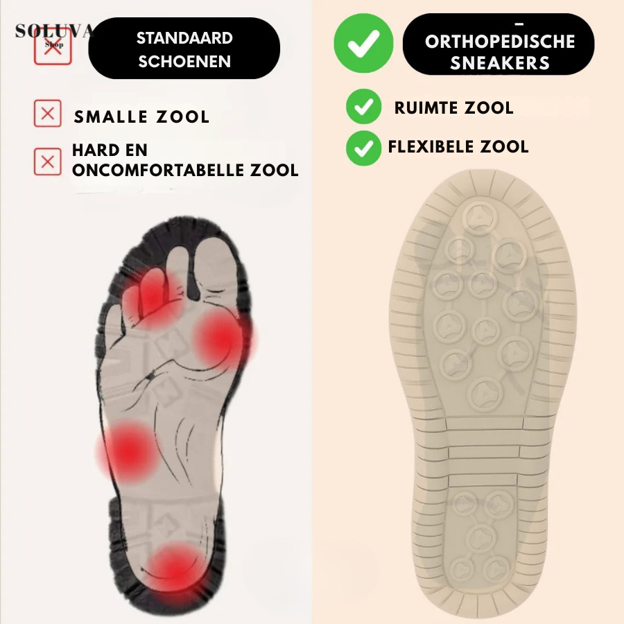 Solucloud - Comfortabele en Pijnvrije Orthopedische Sneakers